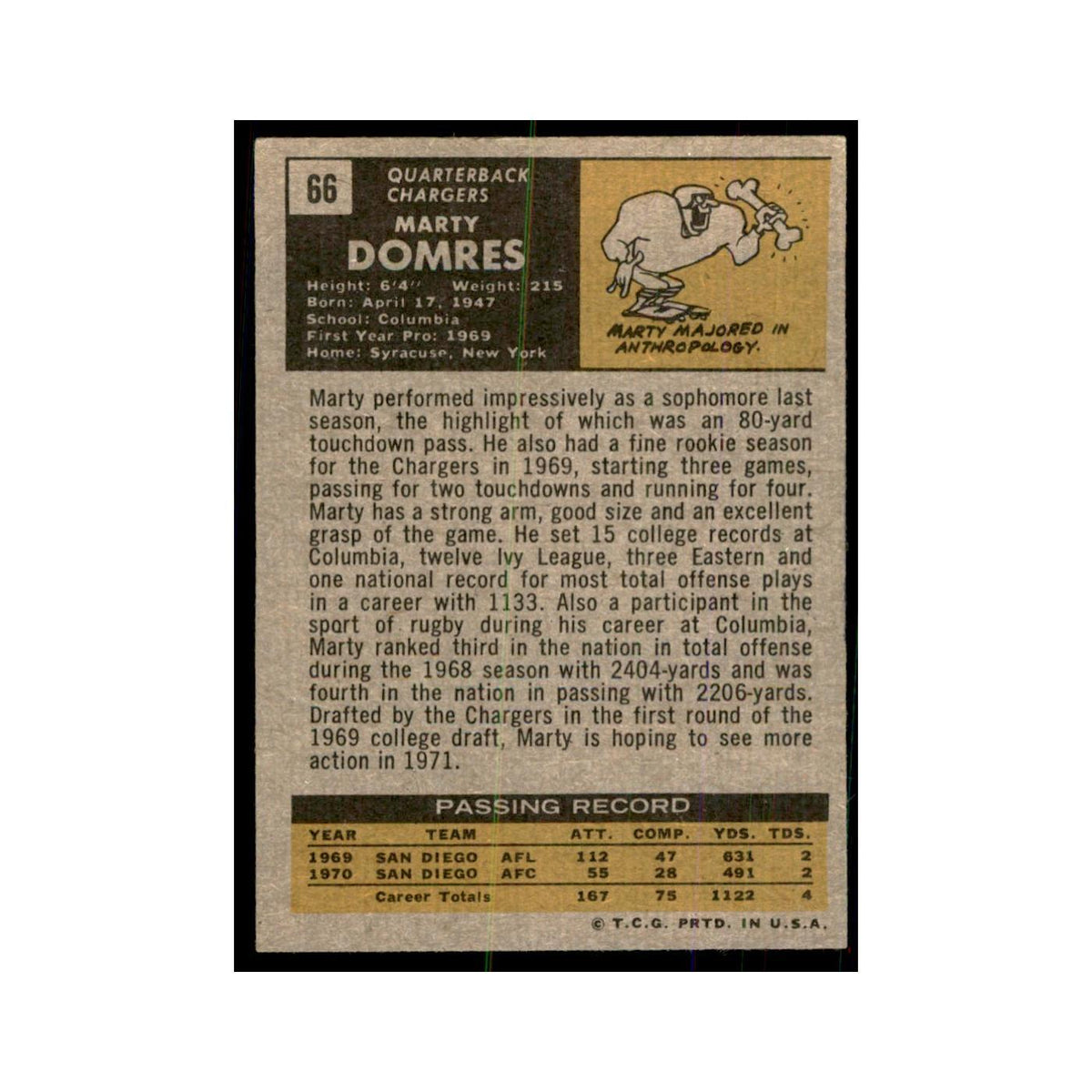 1971 Topps Marty Domres Football Cards #66