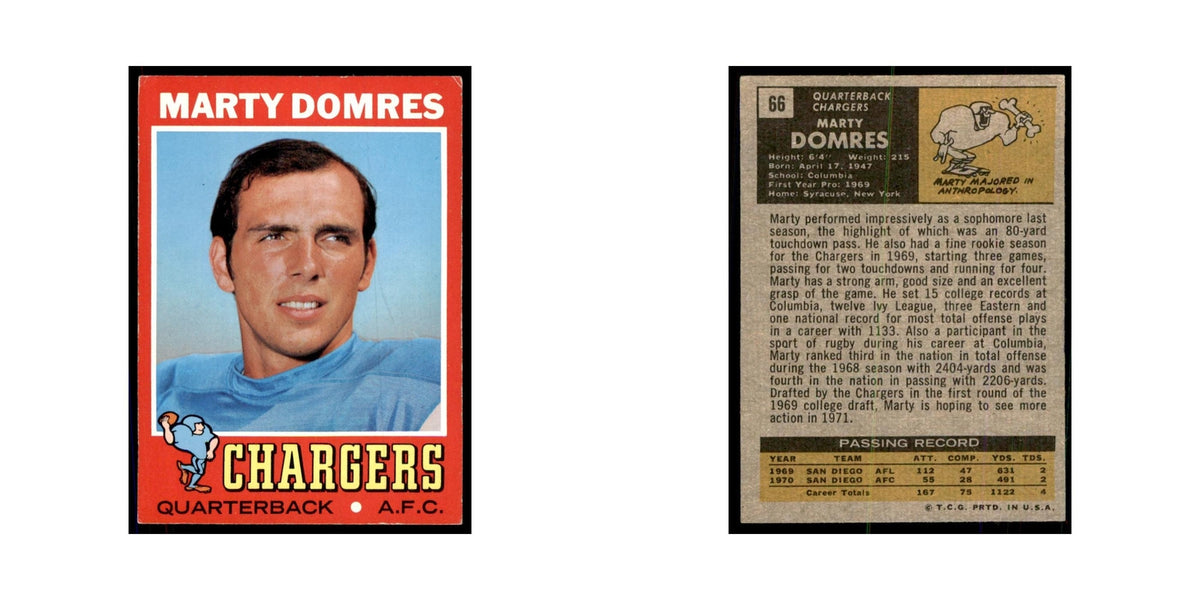 1971 Topps Marty Domres Football Cards #66