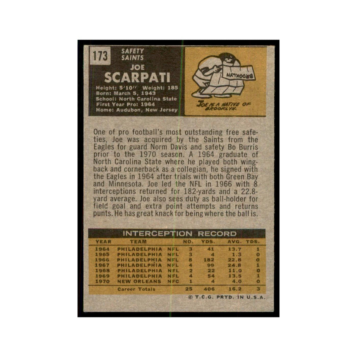 1971 Topps Joe Scarpati Football Cards #173