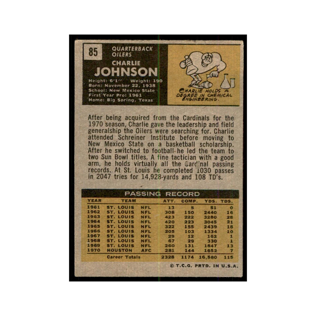 1971 Topps Fred Biletnikoff Football Cards #85
