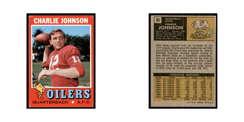 1971 Topps Fred Biletnikoff Football Cards #85