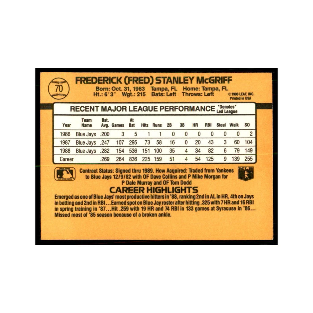 1989 Donruss Fred McGriff Baseball Cards #70