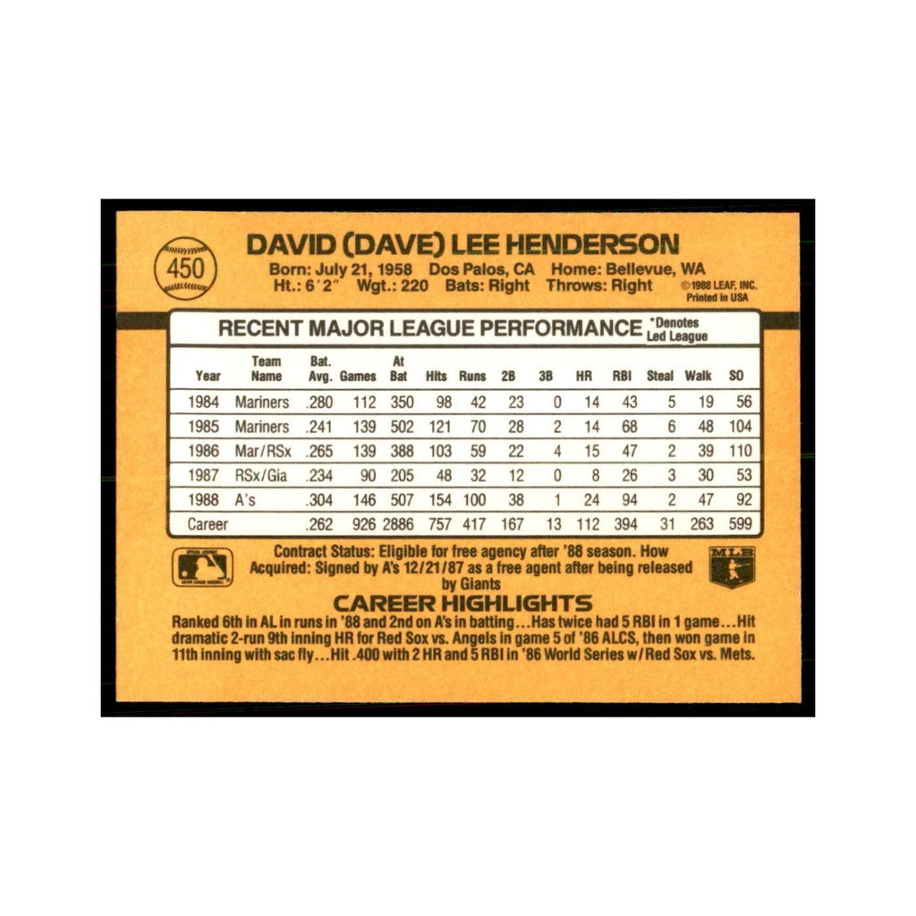 1989 Donruss Dave Henderson Baseball Cards #450