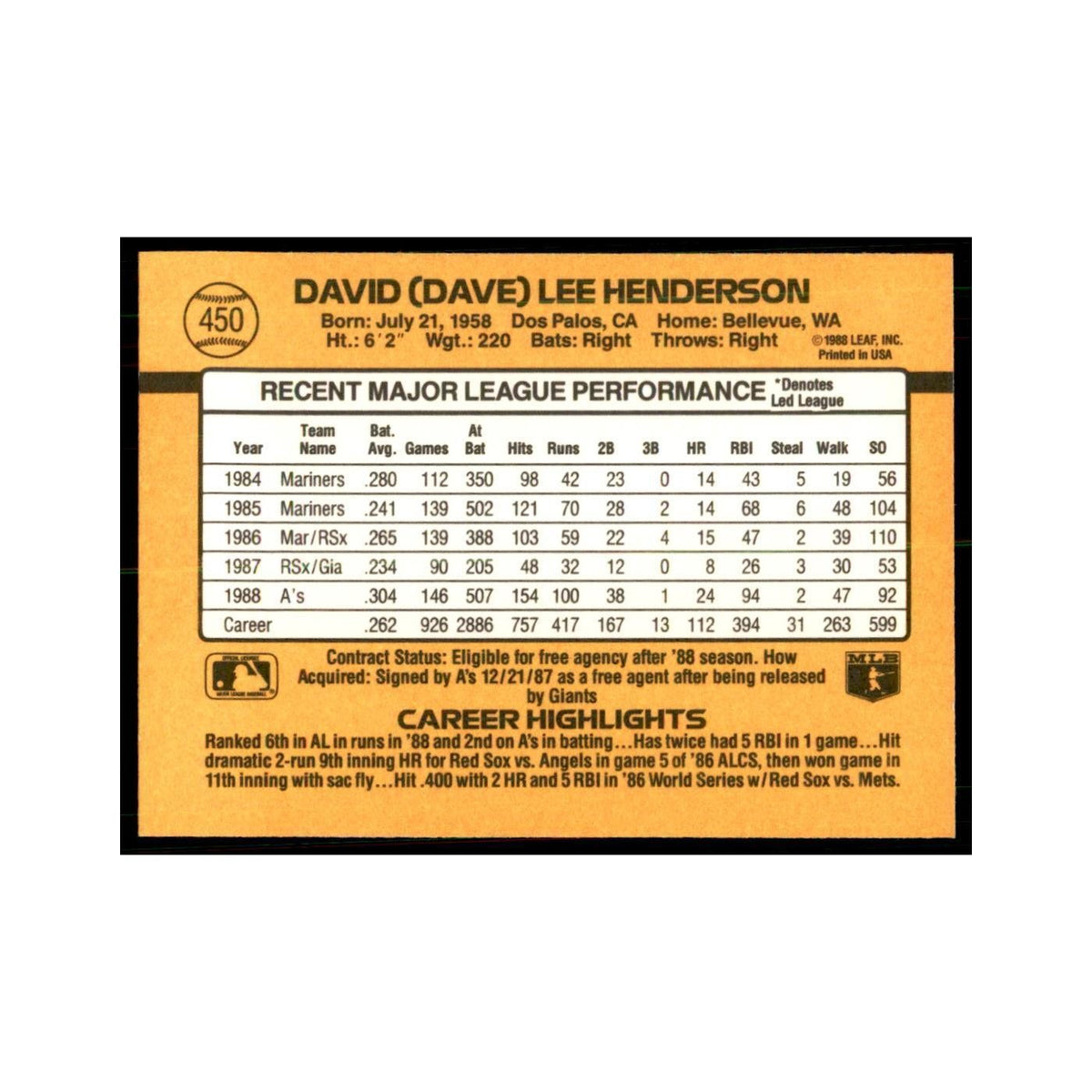 1989 Donruss Dave Henderson Baseball Cards #450