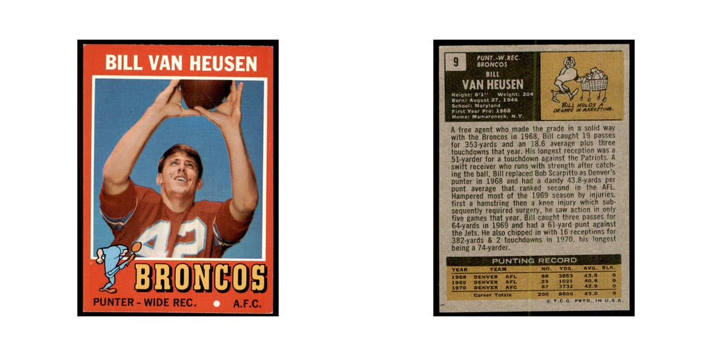 1971 Topps Bill Van Heusen Football Cards #9