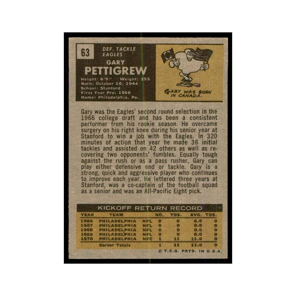 1971 Topps Gary Pettigrew Football Cards #63