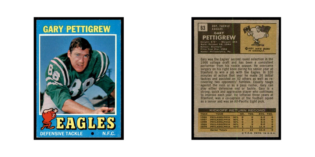 1971 Topps Gary Pettigrew Football Cards #63