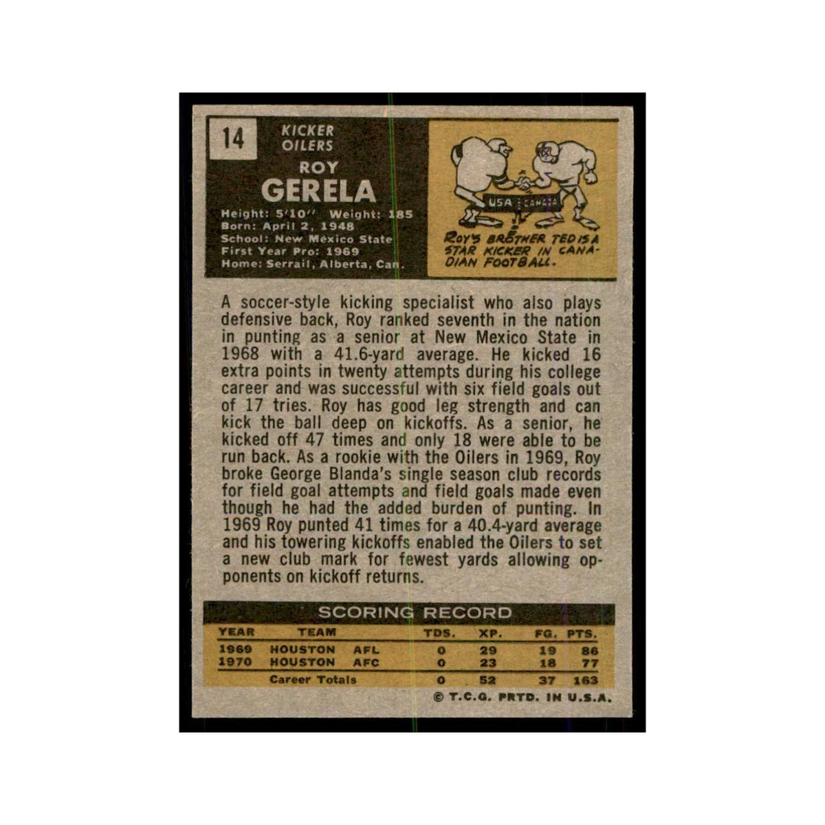 1971 Topps Roy Gerela Football Cards #14