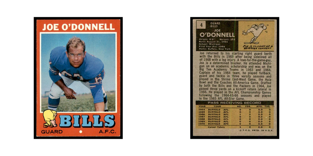 1971 Topps Joe O'Donnell Football Cards #4
