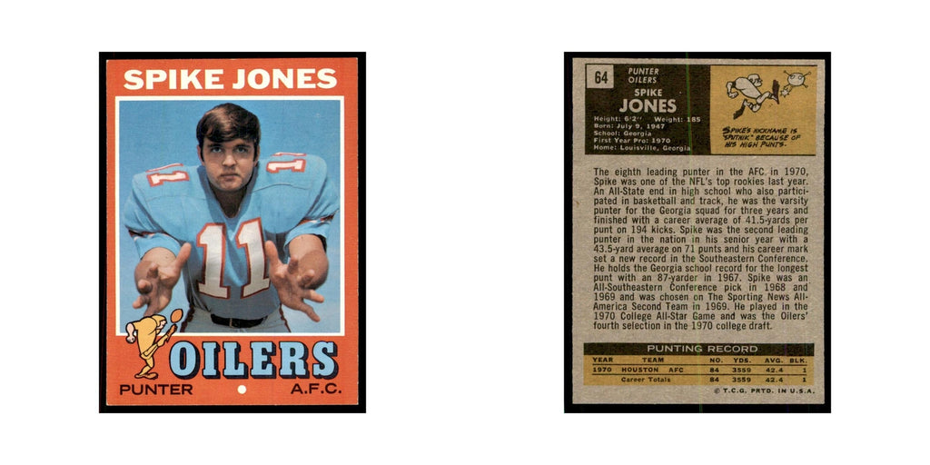 1971 Topps Spike Jones Football Cards #64