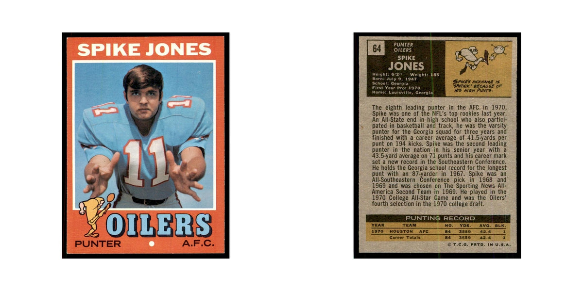 1971 Topps Spike Jones Football Cards #64