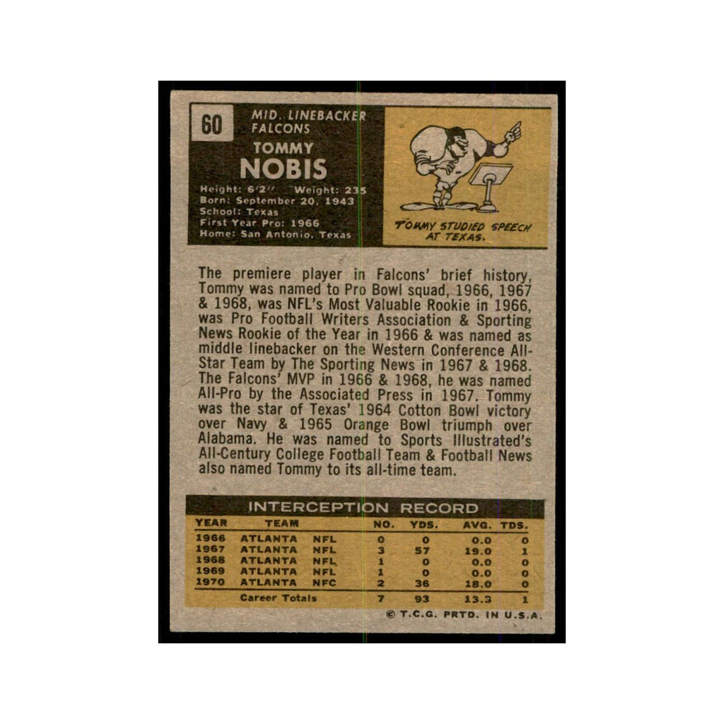 1971 Topps Tommy Nobis Football Cards #60