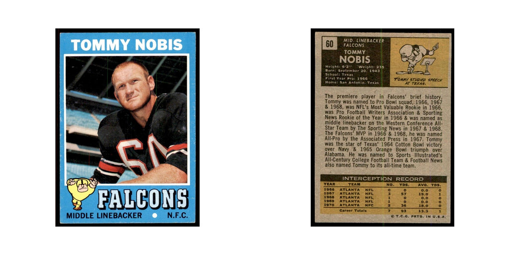 1971 Topps Tommy Nobis Football Cards #60