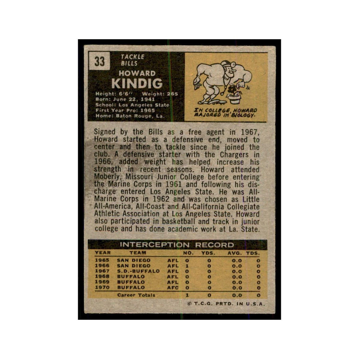 1971 Topps Howard Kindig Football Cards #33