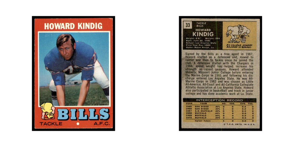 1971 Topps Howard Kindig Football Cards #33