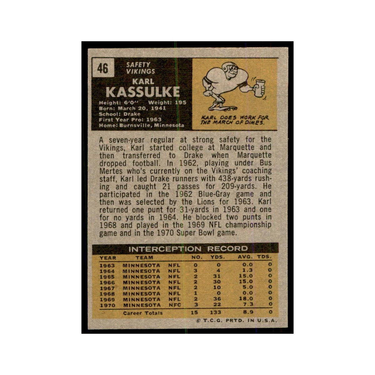 1971 Topps Karl Kassulke Football Cards #46