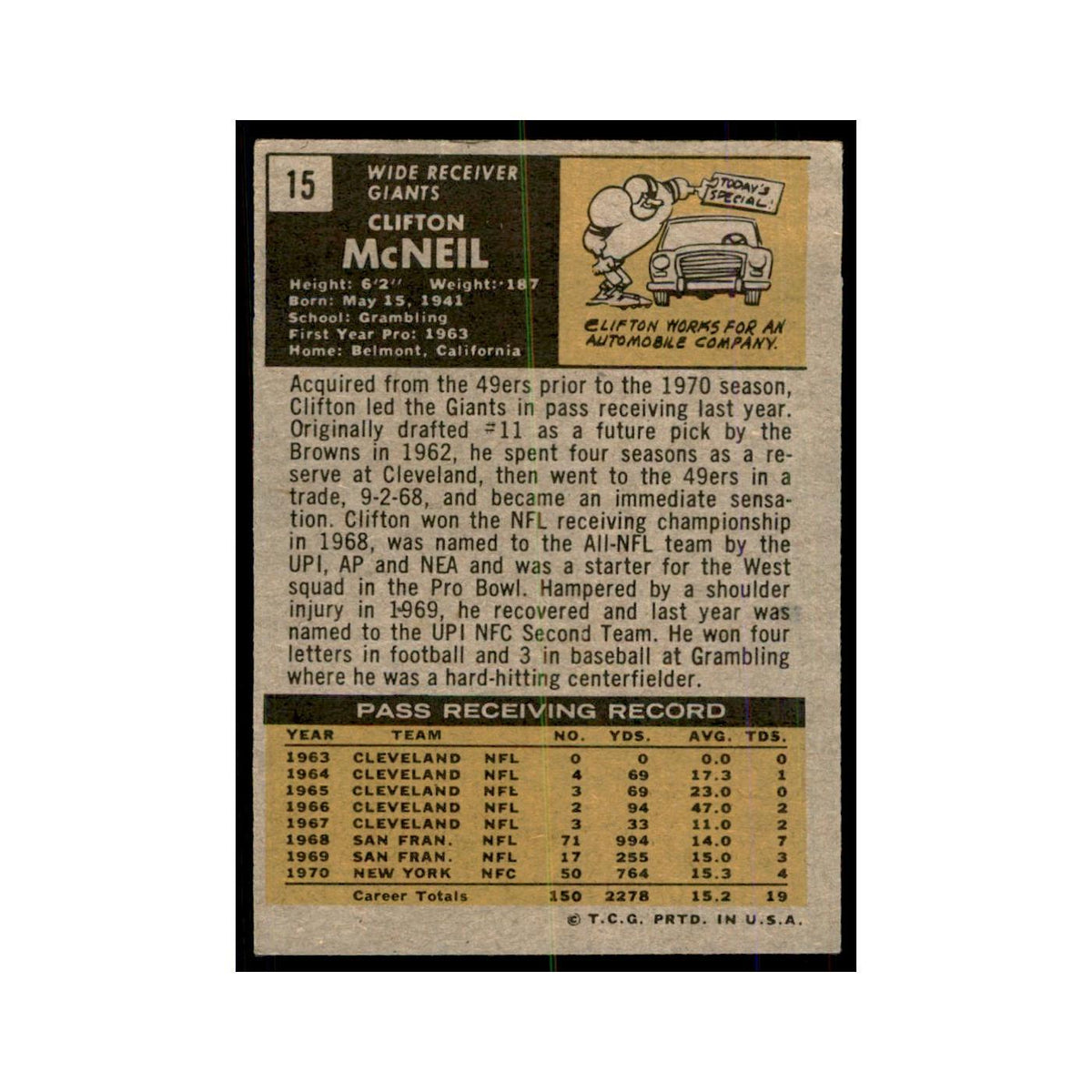 1971 Topps Clifton McNeil Football Cards #15