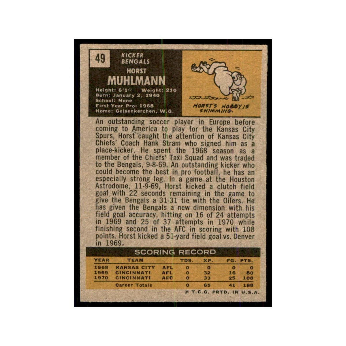 1971 Topps Horst Muhlmann Football Cards #49