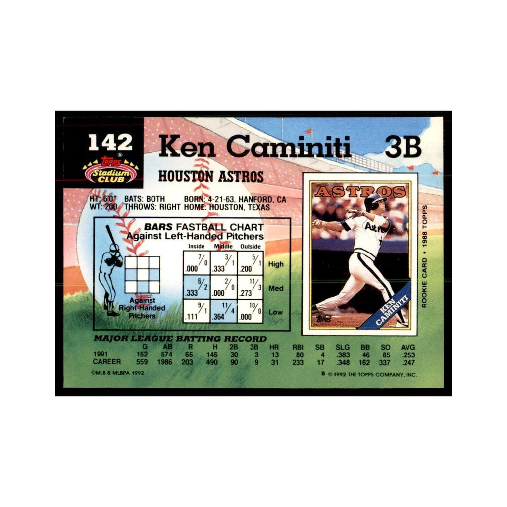 1992 Stadium Club Ken Caminiti Baseball Cards #142