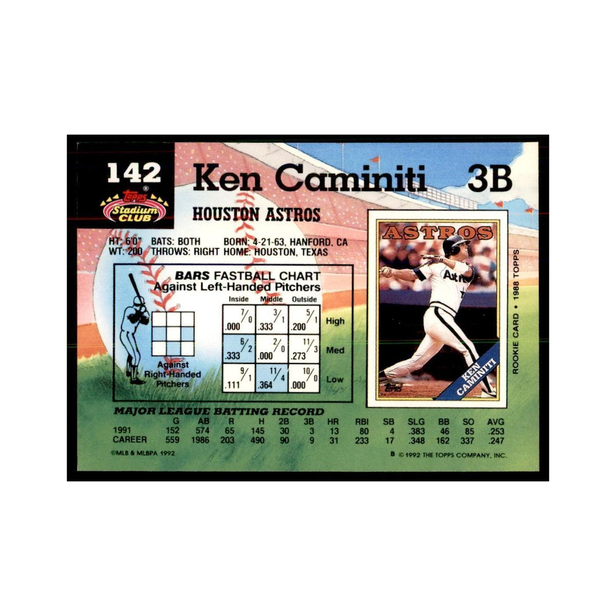 1992 Stadium Club Ken Caminiti Baseball Cards #142