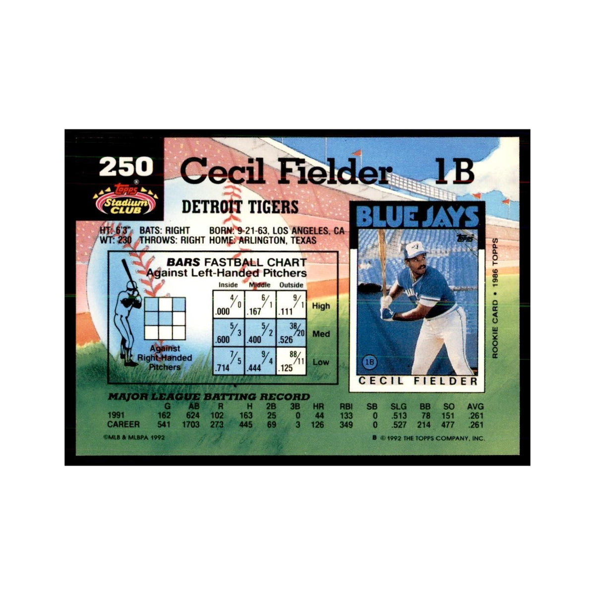1992 Stadium Club Cecil Fielder Baseball Cards #250