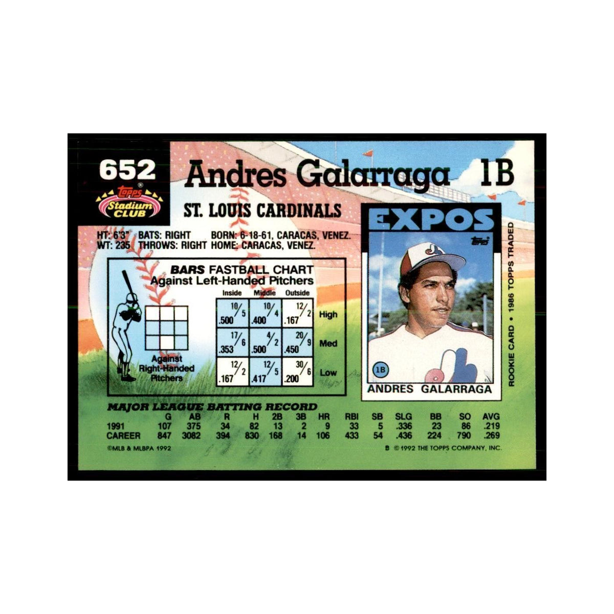 1992 Stadium Club Andres Galarraga Baseball Cards #652