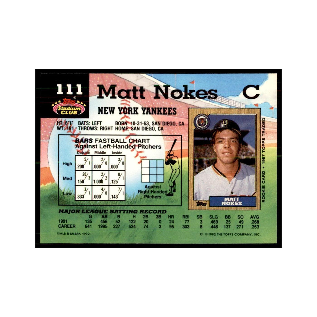 1992 Stadium Club Matt Nokes Baseball Cards #111