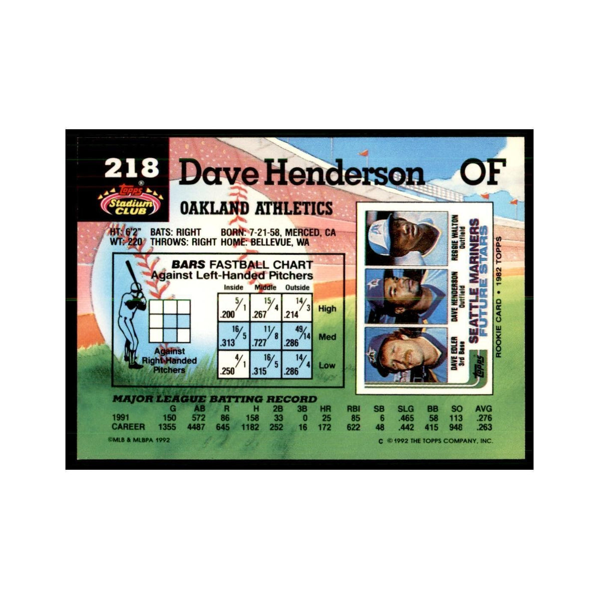 1992 Stadium Club Dave Henderson Baseball Cards #218