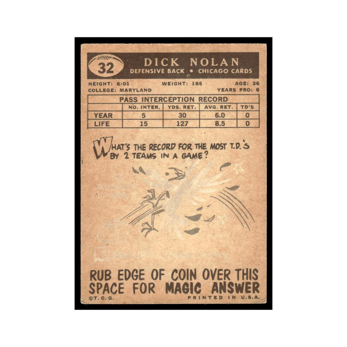 Dick Nolan 1959 Topps #32 Chicago Cardinals Football Card EX