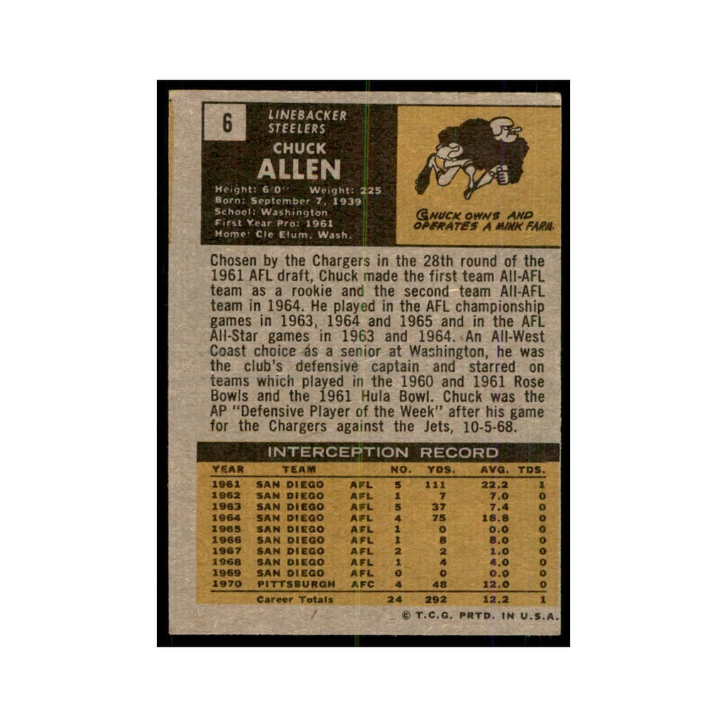 1971 Topps Chuck Allen Football Cards #6
