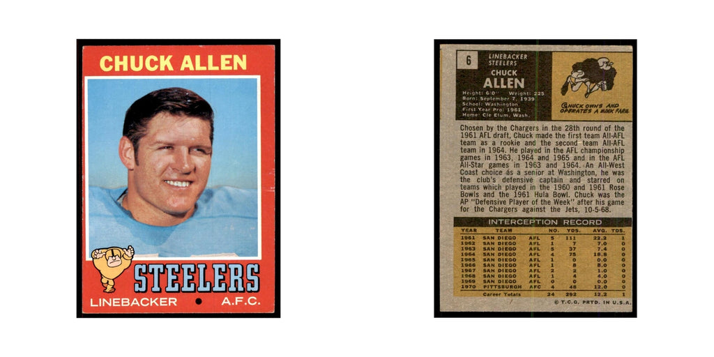 1971 Topps Chuck Allen Football Cards #6