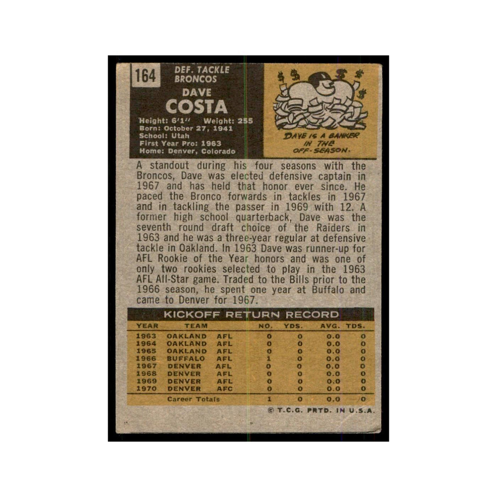 1971 Topps Dave Costa Football Cards #164