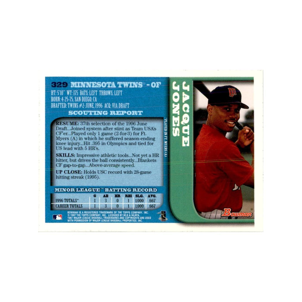 1997 Bowman Jacque Jones Baseball Cards #329