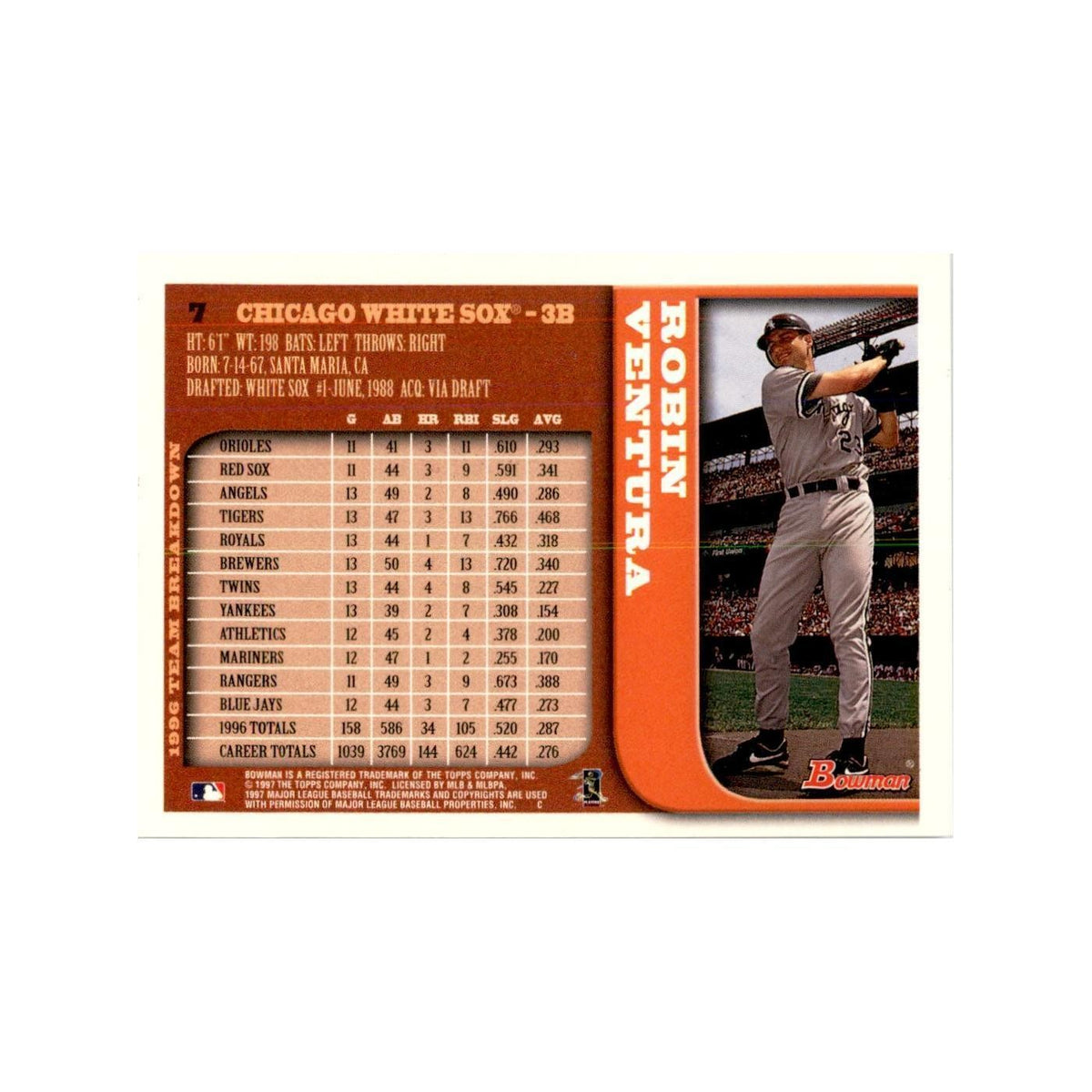 1997 Bowman Robin Ventura Baseball Cards #7