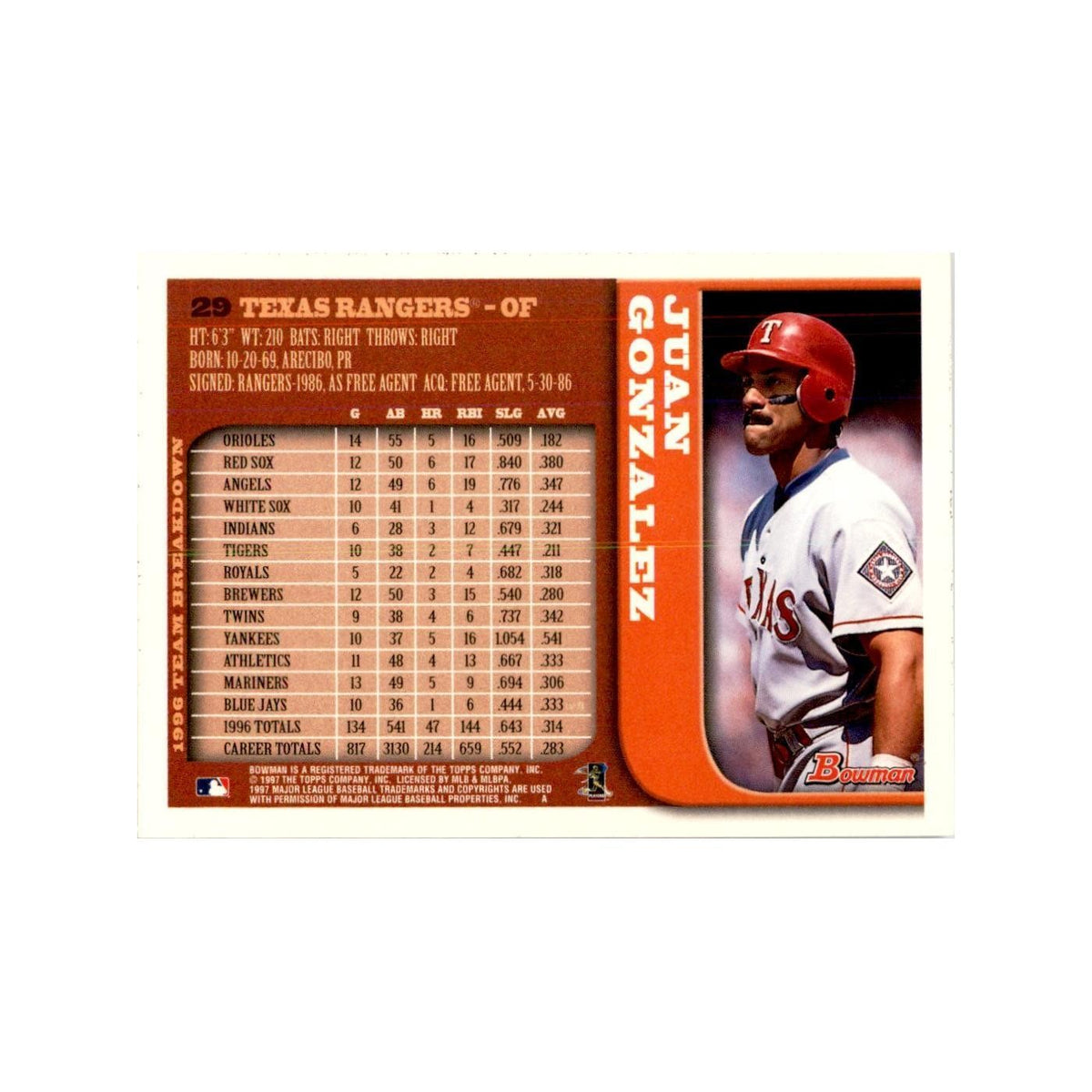 1997 Bowman Juan Gonzalez Baseball Cards #29