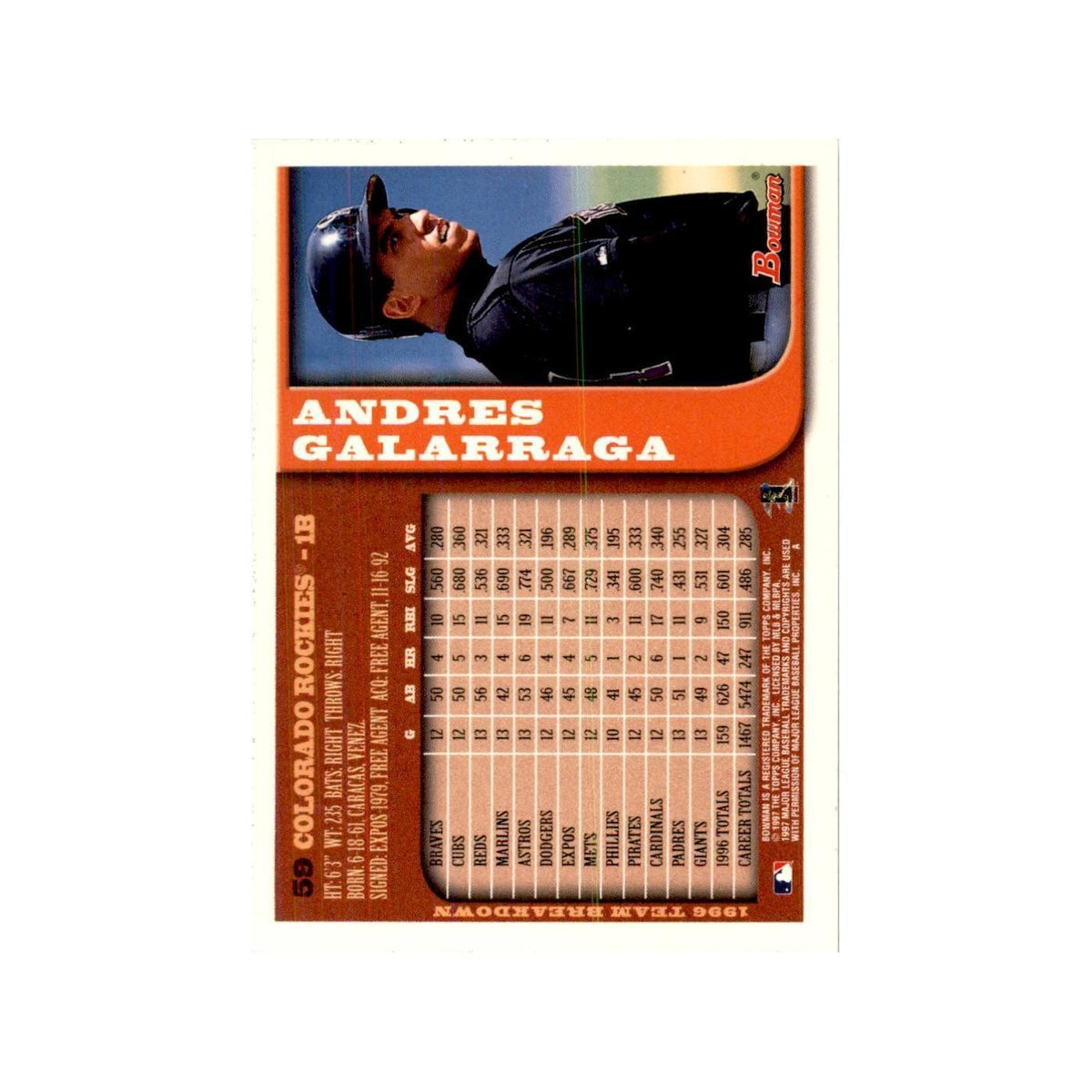 1997 Bowman Andres Galarraga Baseball Cards #59