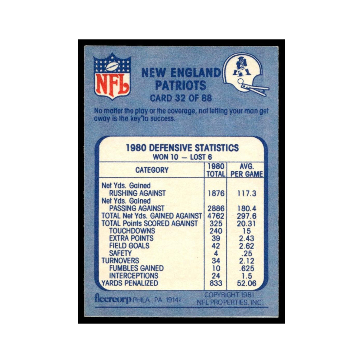 Keep Em Coming 1981 Fleer Team Action #32 New England Patriots Football Card NM