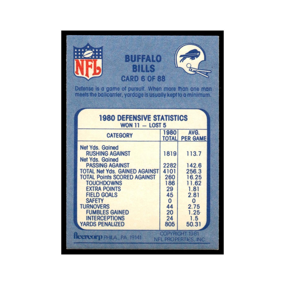 Buffaloed 1981 Fleer Team Action #6 Buffalo Bills Football Card NM
