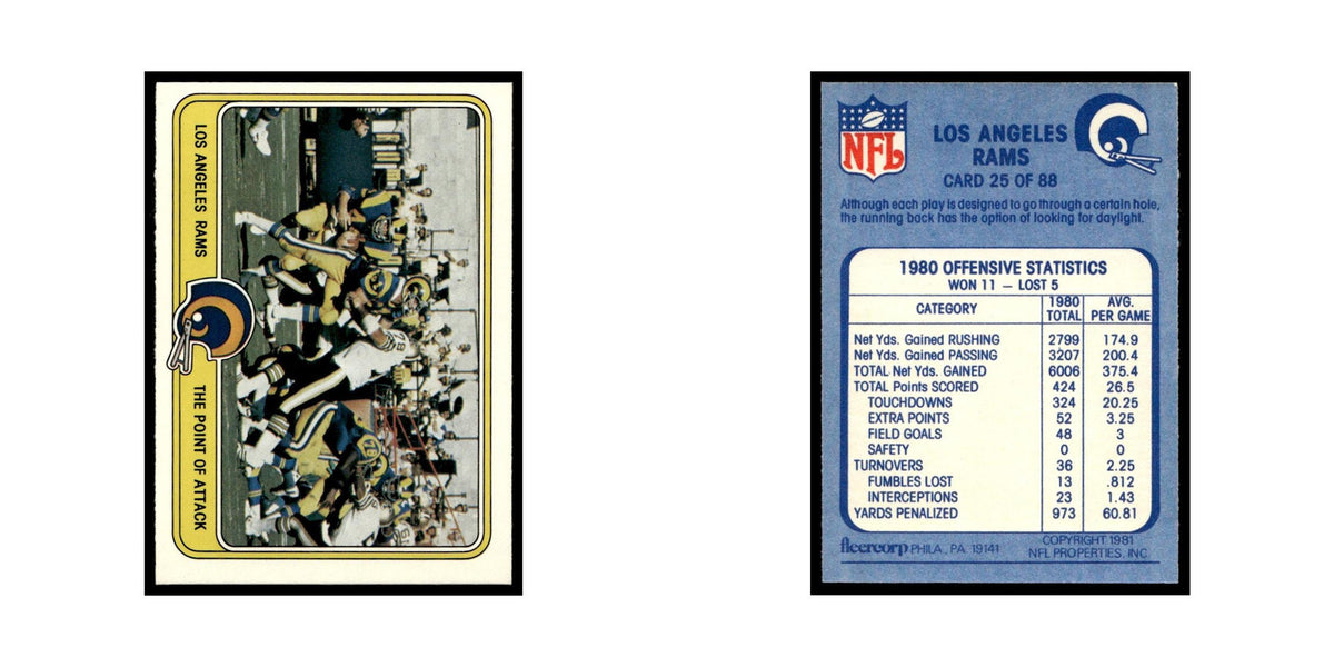 The Point of Attack 1981 Fleer Team Action #25 Los Angeles Rams Football Card NM
