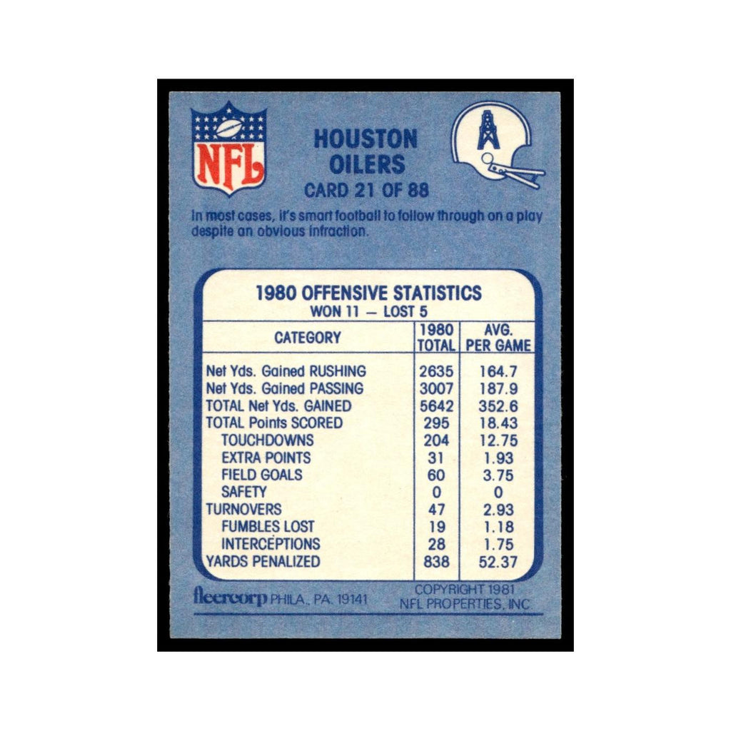 Wait A Minute 1981 Fleer Team Action #21 Houston Oilers Football Card NM