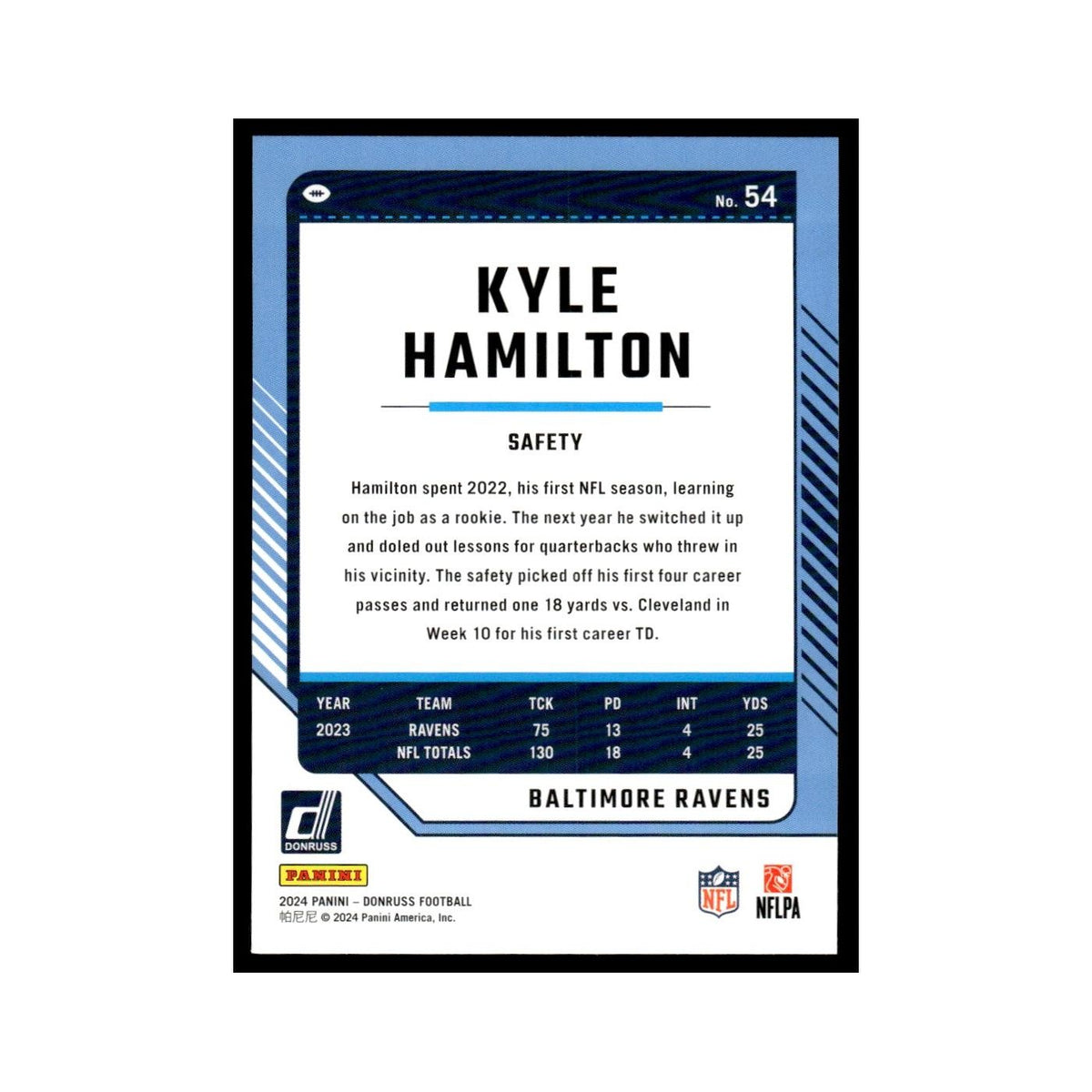 Kyle Hamilton 2024 Donruss #54 Baltimore Ravens Football Card NM