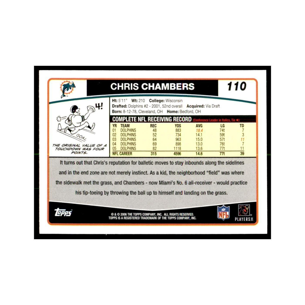 Chris Chambers 2006 Topps #110 Football Cards Football Card NM