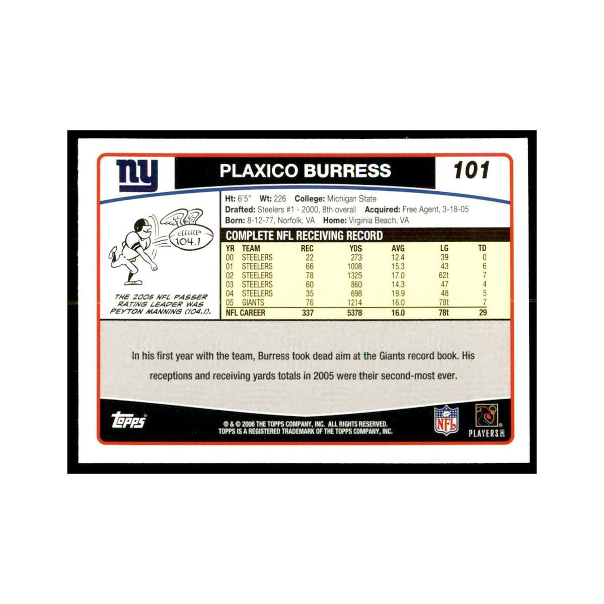 Plaxico Burress 2006 Topps #101 Football Cards Football Card NM