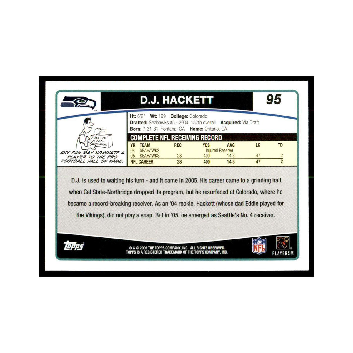 D.J. Hackett 2006 Topps #95 Football Cards Football Card NM