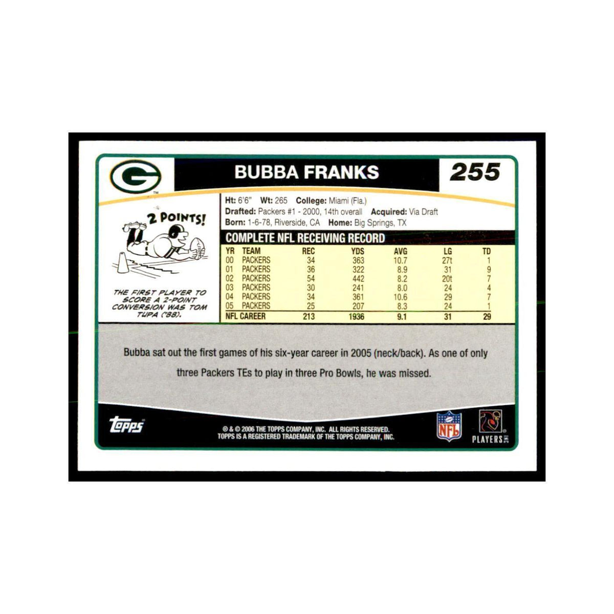 Bubba Franks 2006 Topps #255 Football Cards Football Card NM