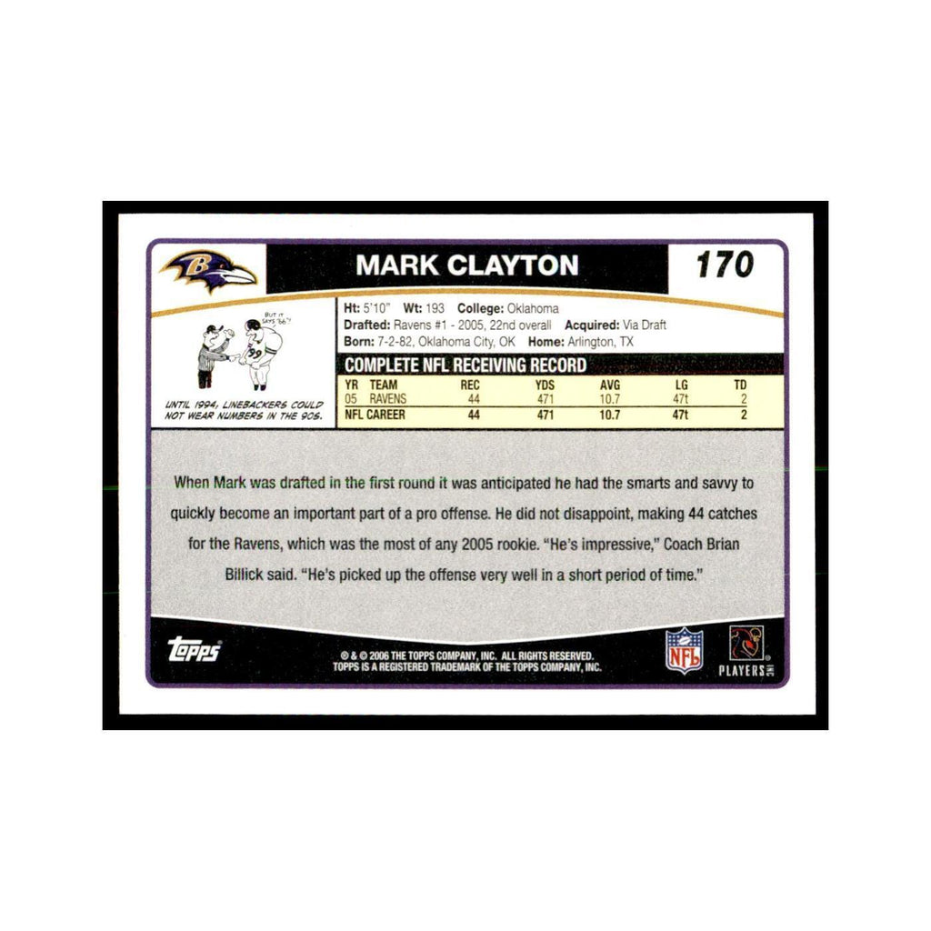 Mark Clayton 2006 Topps #170 Football Cards Football Card NM