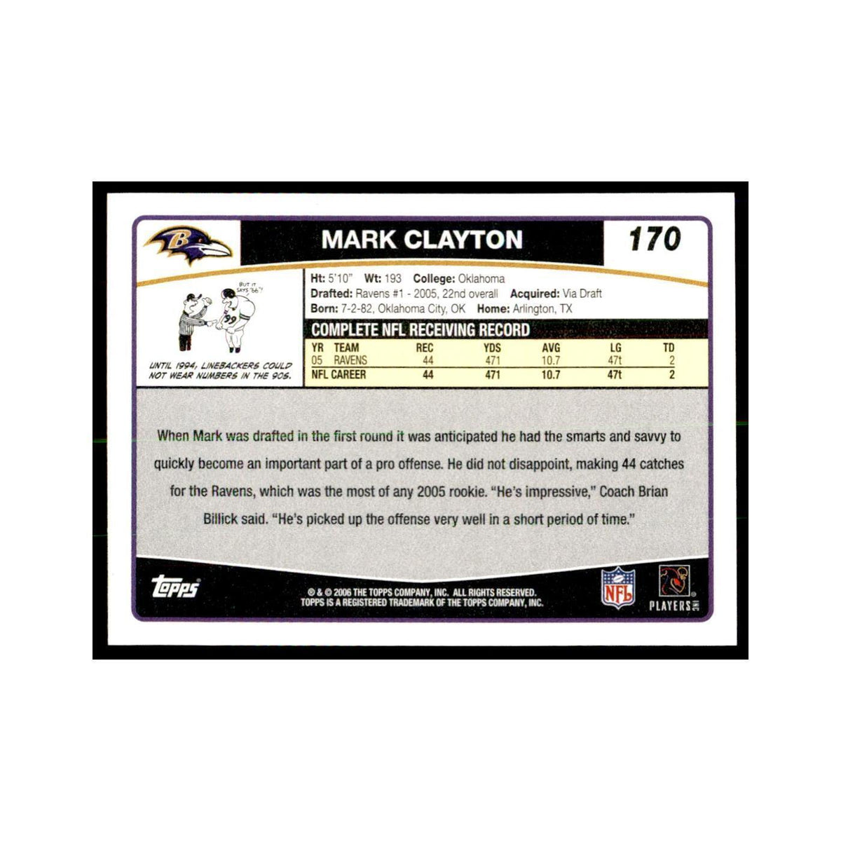 Mark Clayton 2006 Topps #170 Football Cards Football Card NM