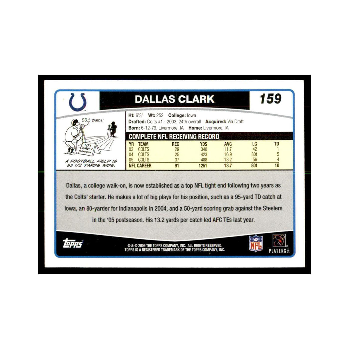 Dallas Clark 2006 Topps #159 Football Cards Football Card NM
