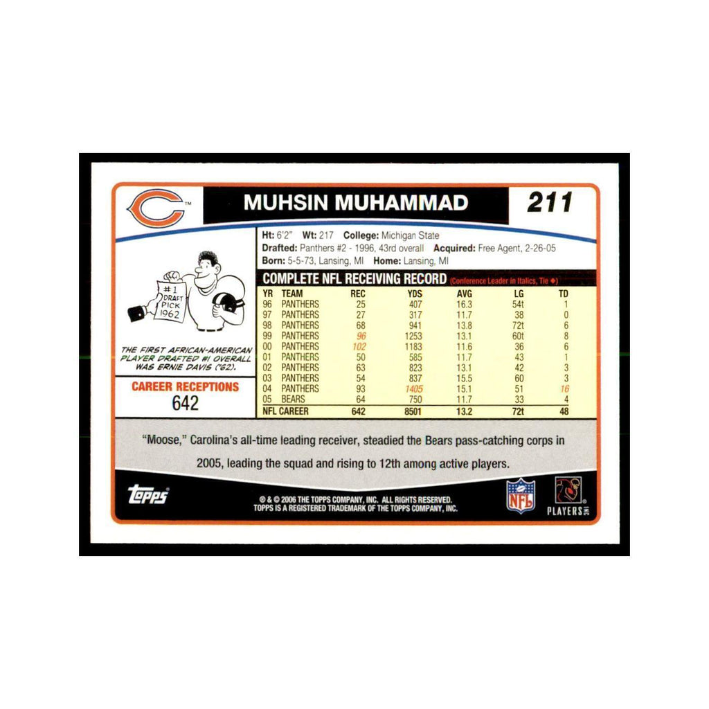 Muhsin Muhammad 2006 Topps #211 Football Cards Football Card NM