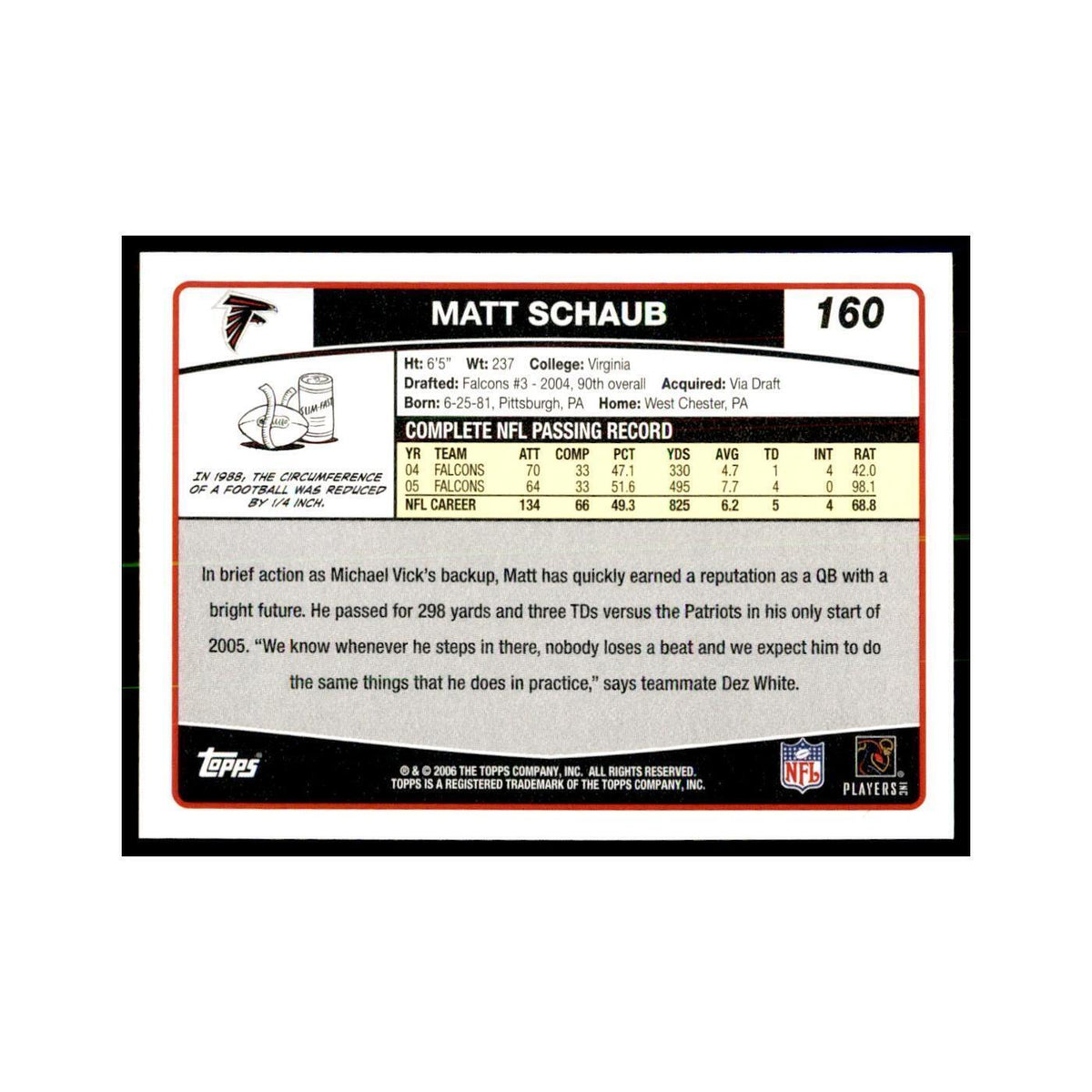 Matt Schaub 2006 Topps #160 Football Cards Football Card NM